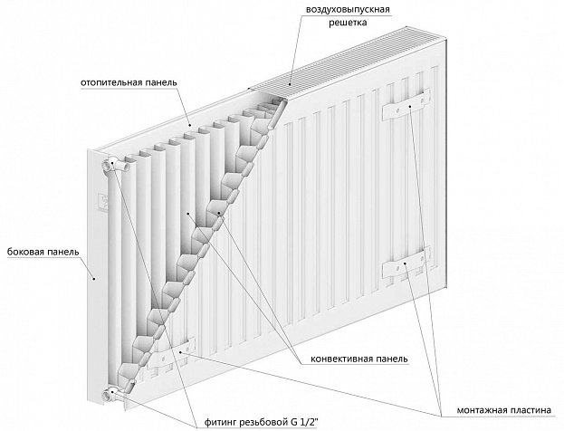 Радиатор стальной панельный LEMAX С22 500х700 (1519 Вт) боковое подключение